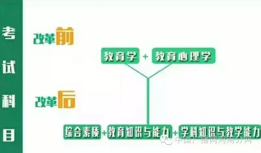 高级英语口语考试_口语考试高级英语考什么_口语考试高级英语怎么说