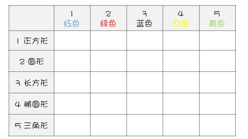 英语训练思维游戏_思维游戏必会英语1000题_思维英语训练游戏有哪些