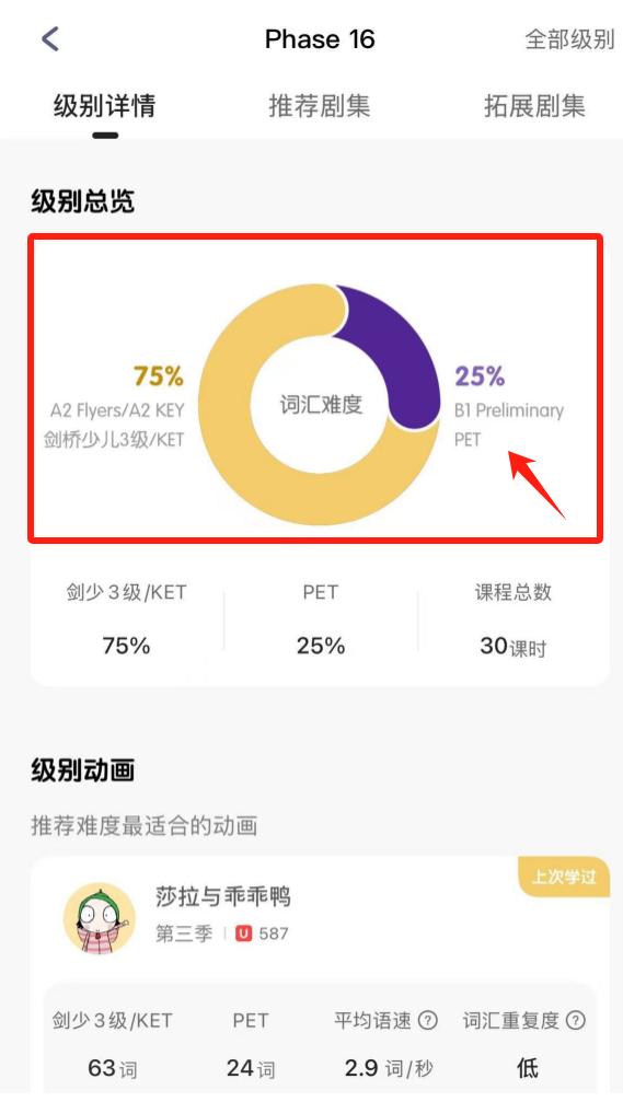 小学英语教学管理_英语小学教学管理工作总结_小学英语教学常规管理