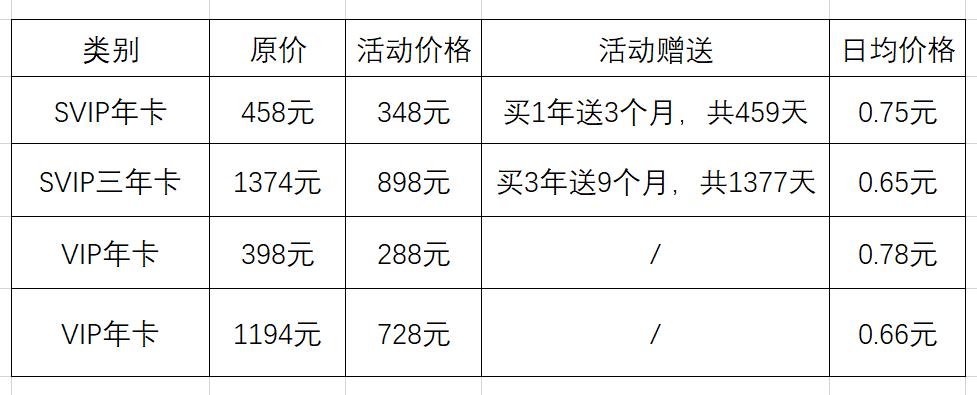 英语小学教学管理工作总结_小学英语教学常规管理_小学英语教学管理