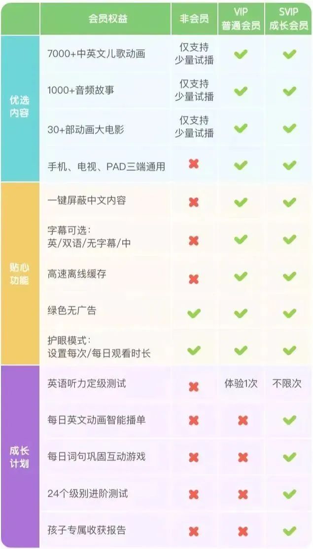 英语小学教学管理工作总结_小学英语教学管理_小学英语教学常规管理
