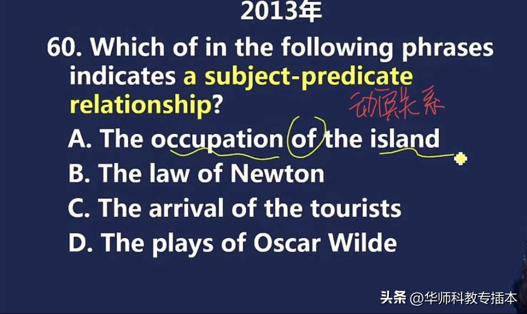 英语专业插本考哪些_插考英语专业本科多少分_英语专业专插本考试科目
