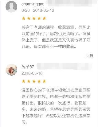 开阔思路英语_开阔思维英语怎么说_英语开阔的空间思维导图