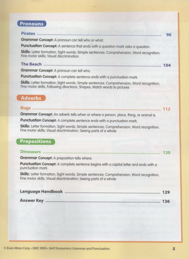刷语法题哪本书_英语刷语法题有用吗_英语语法刷题小程序哪个好