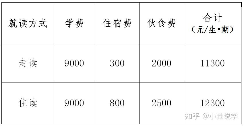 重庆小学英语老师招聘条件_招生重庆英语小学教师的学校_重庆小学英语教师招生
